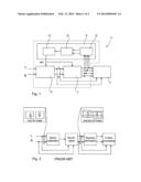 CALIBRATION IN THE LOOP diagram and image