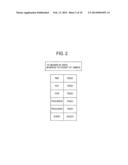 ENDOSCOPE FOR STORING IMAGES diagram and image