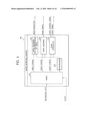 ENDOSCOPE FOR STORING IMAGES diagram and image