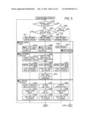 ENDOSCOPE FOR STORING IMAGES diagram and image