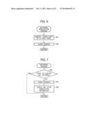 ENDOSCOPE FOR STORING IMAGES diagram and image