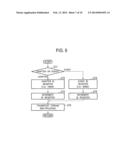 ENDOSCOPE FOR STORING IMAGES diagram and image