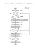 ENDOSCOPE FOR STORING IMAGES diagram and image