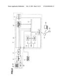 ENDOSCOPE SYSTEM diagram and image