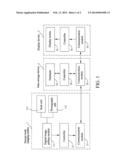 DIGITAL IMAGE ACCESS SYSTEM AND HUMAN BODY DATA MATCHING METHOD FOR     MEDICAL COSMETIC APPLICATIONS diagram and image