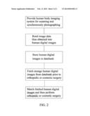 DIGITAL IMAGE ACCESS SYSTEM AND HUMAN BODY DATA MATCHING METHOD FOR     MEDICAL COSMETIC APPLICATIONS diagram and image