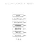 DEFECT INSPECTION APPARATUS diagram and image