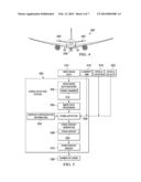 Strike Detection Using Video Images diagram and image