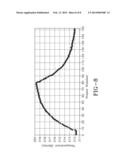 ELECTROMAGNETIC (EM) POWER DENSITY AND FIELD CHARACTERIZATION TECHNIQUE diagram and image