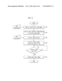 IMAGE CAPTURE APPARATUS AND IMAGE CAPTURE METHOD diagram and image