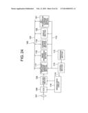 Zoom Lens Having Optical Path Bending Member and Image Pickup Apparatus     Equipped with Same diagram and image