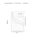 LIQUID CRYSTAL DISPLAY diagram and image