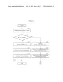 IMAGE PROCESSING APPARATUS diagram and image