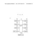 COLOR CORRECTING SYSTEM AND IMAGE FORMING APPARATUS INCLUDING SAME diagram and image