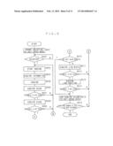 COLOR CORRECTING SYSTEM AND IMAGE FORMING APPARATUS INCLUDING SAME diagram and image