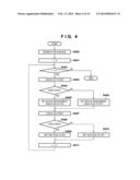 DEVICE MANAGEMENT APPARATUS AND DEVICE MANAGEMENT METHOD diagram and image