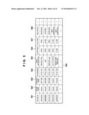 DEVICE MANAGEMENT APPARATUS AND DEVICE MANAGEMENT METHOD diagram and image