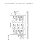 DEVICE MANAGEMENT APPARATUS AND DEVICE MANAGEMENT METHOD diagram and image