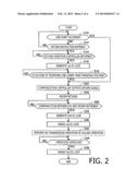 COMMUNICATION APPARATUS diagram and image