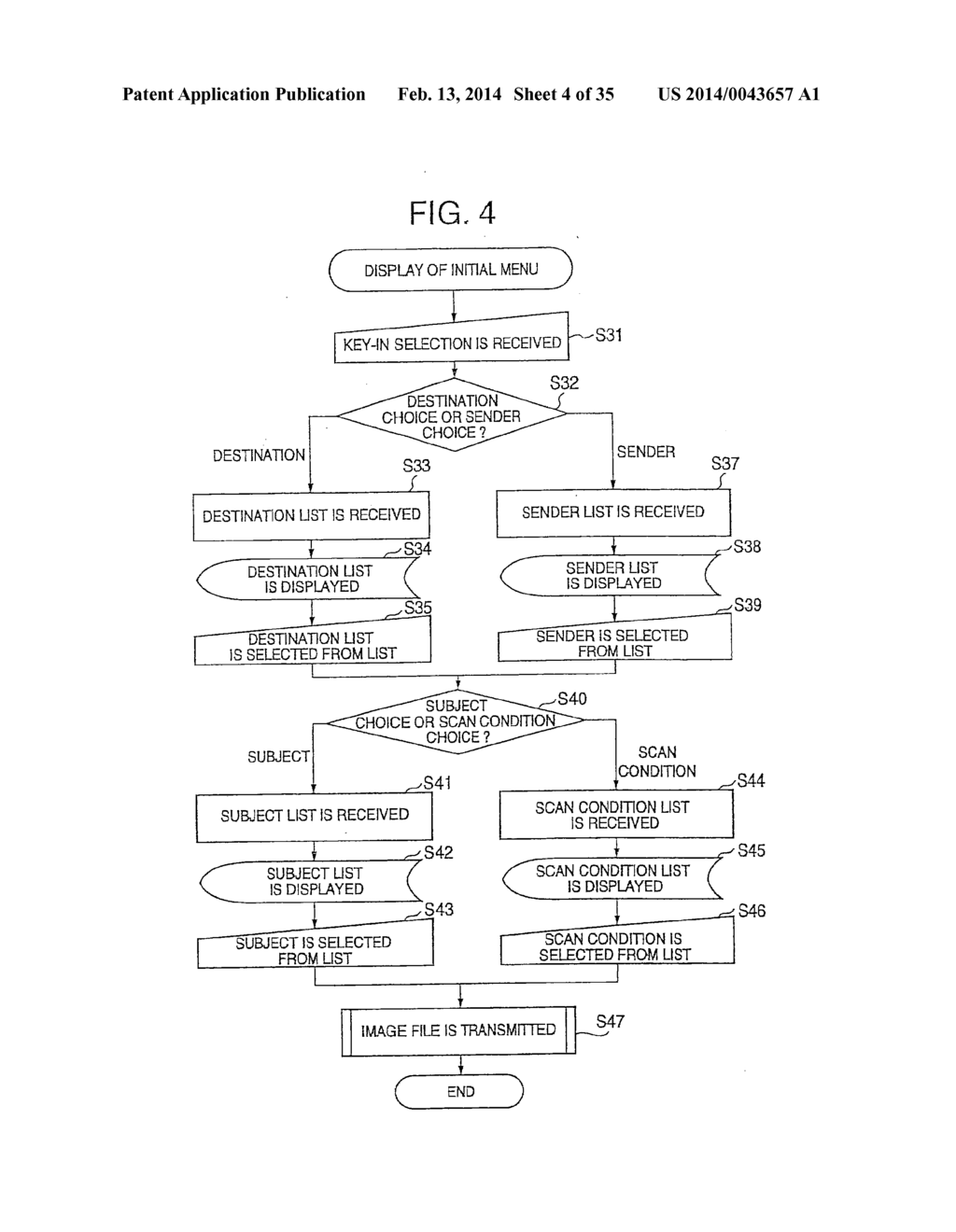 IMAGE PROCESSING DEVICE, IMAGE PROCESSING METHOD AND REMOTE-SCAN IMAGE     PROCESSING SYSTEM USING THE SAME - diagram, schematic, and image 05