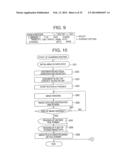 IMAGE PROCESSING DEVICE, IMAGE PROCESSING METHOD AND REMOTE-SCAN IMAGE     PROCESSING SYSTEM USING THE SAME diagram and image