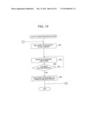 IMAGE PROCESSING DEVICE, IMAGE PROCESSING METHOD AND REMOTE-SCAN IMAGE     PROCESSING SYSTEM USING THE SAME diagram and image