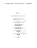 IMAGE PROCESSING DEVICE, IMAGE PROCESSING METHOD AND REMOTE-SCAN IMAGE     PROCESSING SYSTEM USING THE SAME diagram and image