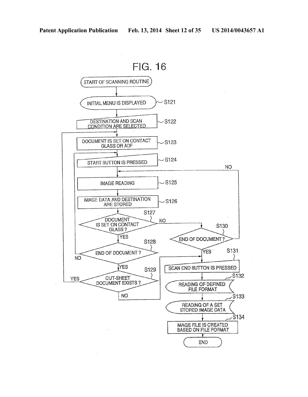 IMAGE PROCESSING DEVICE, IMAGE PROCESSING METHOD AND REMOTE-SCAN IMAGE     PROCESSING SYSTEM USING THE SAME - diagram, schematic, and image 13