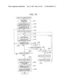 IMAGE PROCESSING DEVICE, IMAGE PROCESSING METHOD AND REMOTE-SCAN IMAGE     PROCESSING SYSTEM USING THE SAME diagram and image