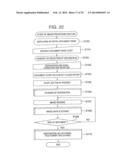 IMAGE PROCESSING DEVICE, IMAGE PROCESSING METHOD AND REMOTE-SCAN IMAGE     PROCESSING SYSTEM USING THE SAME diagram and image