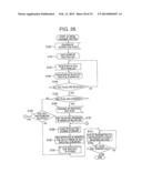 IMAGE PROCESSING DEVICE, IMAGE PROCESSING METHOD AND REMOTE-SCAN IMAGE     PROCESSING SYSTEM USING THE SAME diagram and image