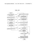 IMAGE PROCESSING DEVICE, IMAGE PROCESSING METHOD AND REMOTE-SCAN IMAGE     PROCESSING SYSTEM USING THE SAME diagram and image