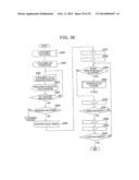 IMAGE PROCESSING DEVICE, IMAGE PROCESSING METHOD AND REMOTE-SCAN IMAGE     PROCESSING SYSTEM USING THE SAME diagram and image