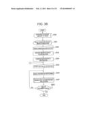 IMAGE PROCESSING DEVICE, IMAGE PROCESSING METHOD AND REMOTE-SCAN IMAGE     PROCESSING SYSTEM USING THE SAME diagram and image