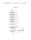 IMAGE PROCESSING DEVICE, IMAGE PROCESSING METHOD AND REMOTE-SCAN IMAGE     PROCESSING SYSTEM USING THE SAME diagram and image