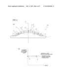 DIFFRACTION OPTICAL ELEMENT diagram and image