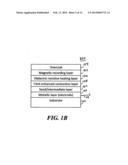 METHOD AND DATA STORAGE DEVICE FOR LASER FREE HEAT-ASSISTED MAGNETIC     RECORDING diagram and image