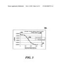 METHOD AND DATA STORAGE DEVICE FOR LASER FREE HEAT-ASSISTED MAGNETIC     RECORDING diagram and image