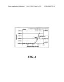 METHOD AND DATA STORAGE DEVICE FOR LASER FREE HEAT-ASSISTED MAGNETIC     RECORDING diagram and image