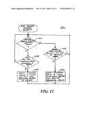 METHOD AND DATA STORAGE DEVICE FOR LASER FREE HEAT-ASSISTED MAGNETIC     RECORDING diagram and image