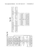 Erase For 3D Non-Volatile Memory With Sequential Selection Of Word Lines diagram and image