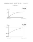 Erase For 3D Non-Volatile Memory With Sequential Selection Of Word Lines diagram and image