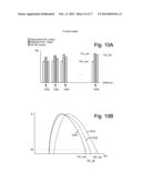 Erase For 3D Non-Volatile Memory With Sequential Selection Of Word Lines diagram and image