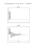 TRANSMISSION CIRCUIT, SEMICONDUCTOR DEVICE, ULTRASONIC SENSOR AND VEHICLE diagram and image