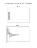 TRANSMISSION CIRCUIT, SEMICONDUCTOR DEVICE, ULTRASONIC SENSOR AND VEHICLE diagram and image