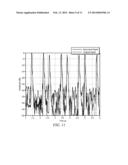 SURFACE ACOUSTIC WAVE TAG-BASED COHERENCE MULTIPLEXING diagram and image