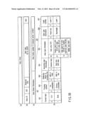 INFORMATION STORAGE MEDIUM, REPRODUCING METHOD, AND RECORDING METHOD diagram and image