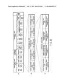 INFORMATION STORAGE MEDIUM, REPRODUCING METHOD, AND RECORDING METHOD diagram and image