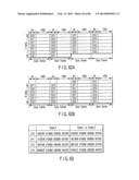 INFORMATION STORAGE MEDIUM, REPRODUCING METHOD, AND RECORDING METHOD diagram and image