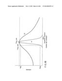 INFORMATION STORAGE MEDIUM, REPRODUCING METHOD, AND RECORDING METHOD diagram and image